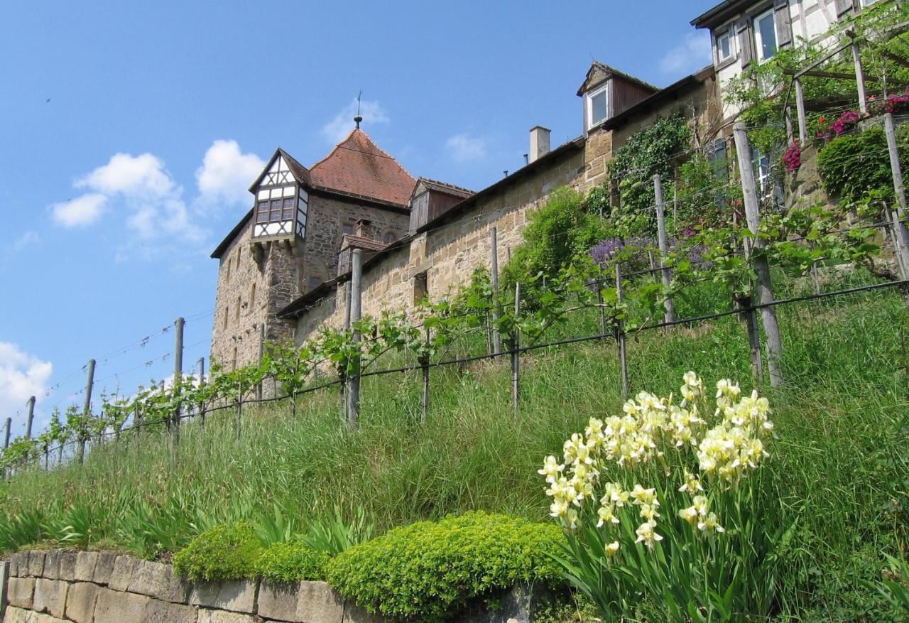 Gasteapartments Haus Kohler Abstatt Exteriér fotografie